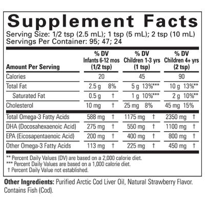 Cod Liver Oil