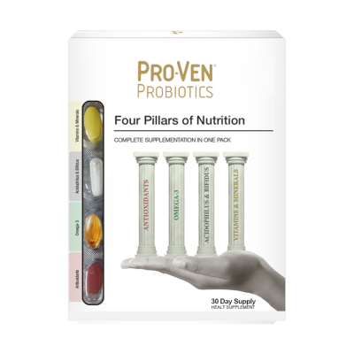 Four Pillars of Nutrition