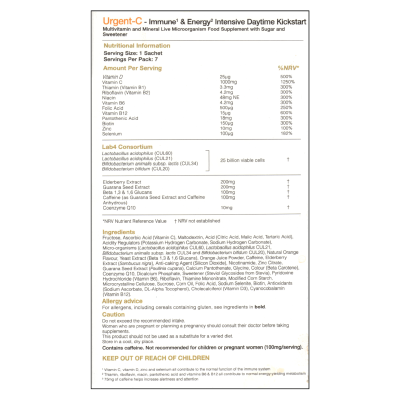 Urgent C Immune & Energy Intensive