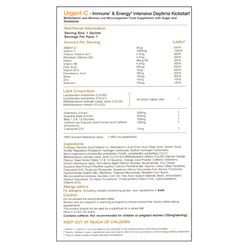 Urgent C Immune & Energy Intensive