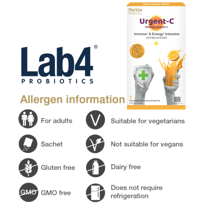 Urgent C Immune & Energy Intensive